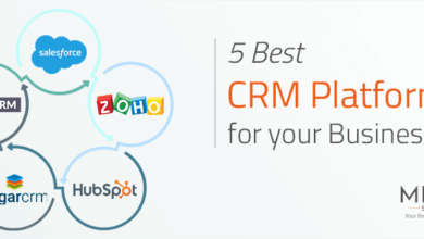 Top Cloud-Based CRM Platforms - Explore The Best Solutions For Your Business